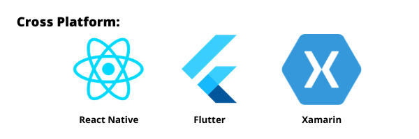 Types of Mobile Apps - Crossplatform- Tools