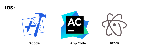 Types of Mobile Apps - IOS- Tools